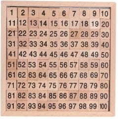 Yüzlük Tabla