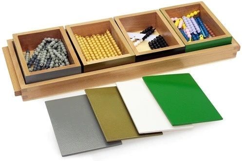 Negatif Yılan Oyunu